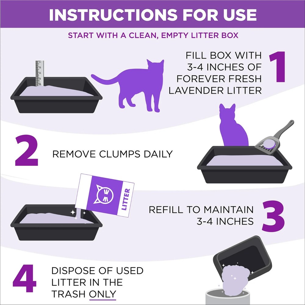 (4 pack) Forever Fresh Clumping Cat Litter, Lavender Essential Oils, Multi-Cat,