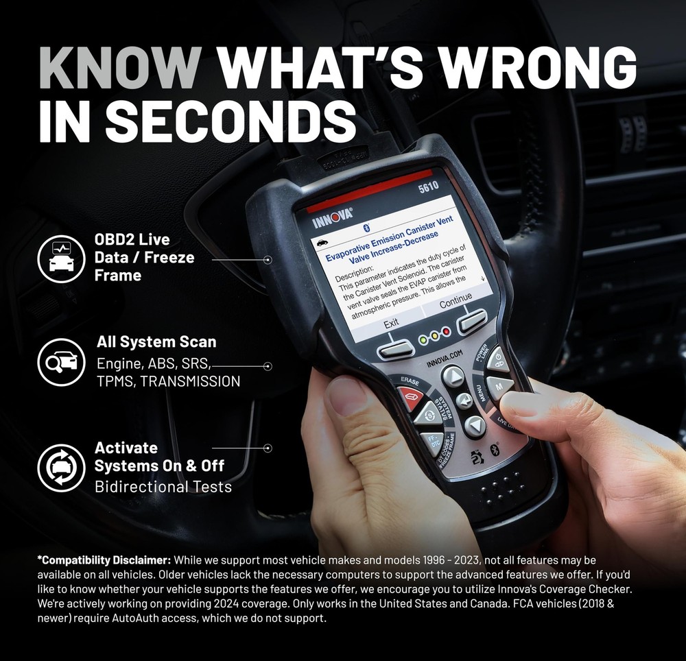 OBD2 Bidirectional Scan Tool - Diagnose Issues, Streamline Repairs, Updates