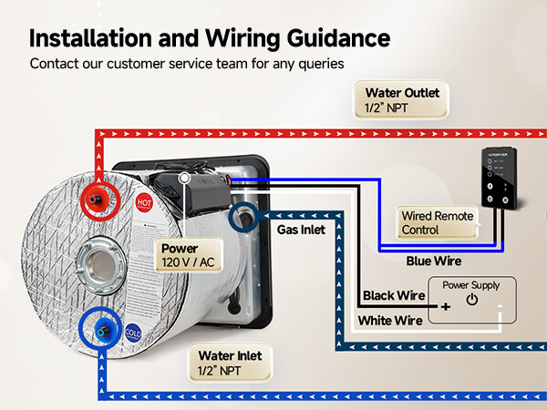 10 Gallon Gas & Electric & Hybrid RV Water Heater Replace Suburban 6/10 Gallon