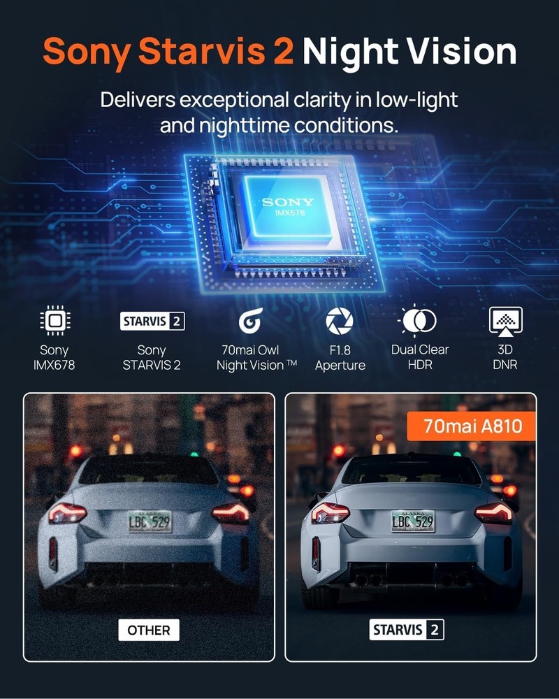 Comprehensive 4K Dash Cam with 150° View, Night Vision & Smart Notifications