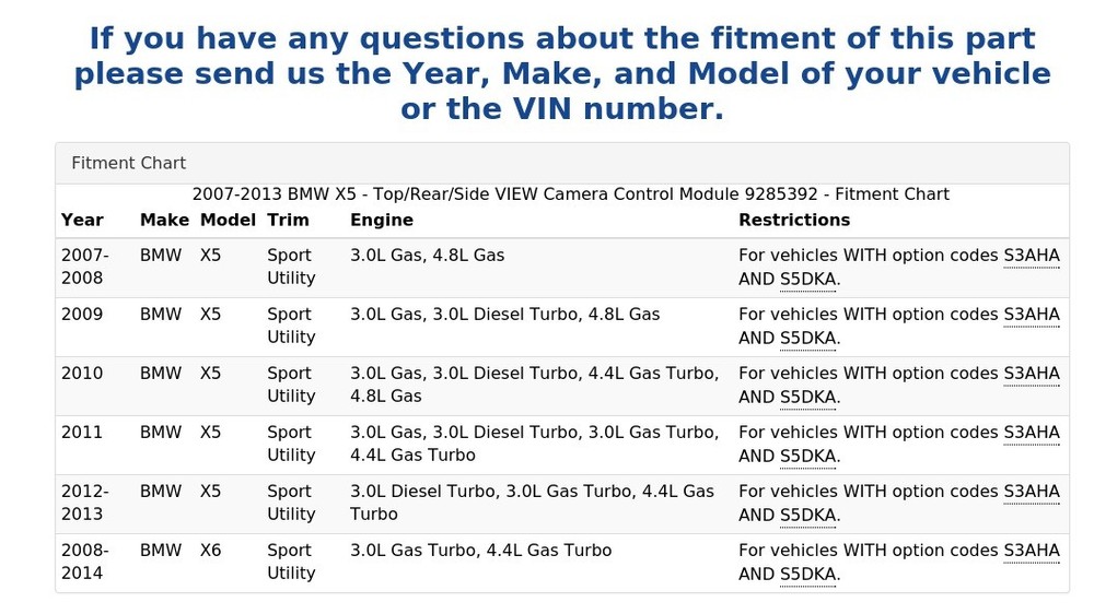 2007-2013 BMW X5 - Top/Rear/Side VIEW Camera Control Module 9285392