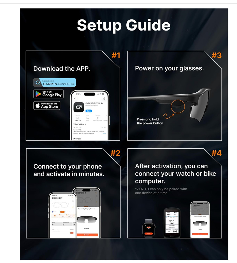 NIB CYBERSIGHT HUD Glasses + Replaceable Lenses & Button