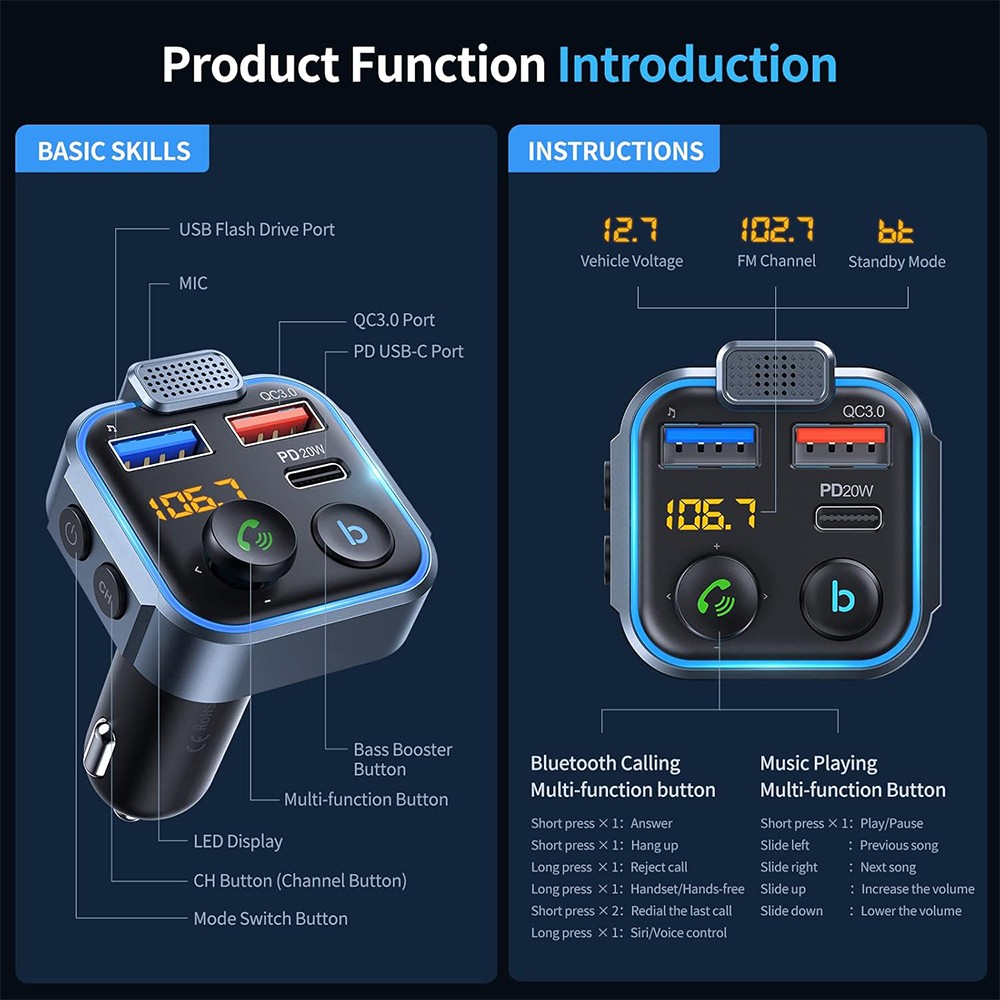 Bluetooth 5.0 Car Wireless FM Transmitter Adapter 2USB PD Charger AUX Hands-Free