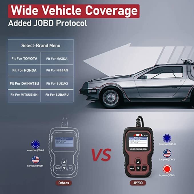 ANCEL JP700 JOBD OBD2 Japanese Scanner Code Reader Check Engine Diagnostic Tool