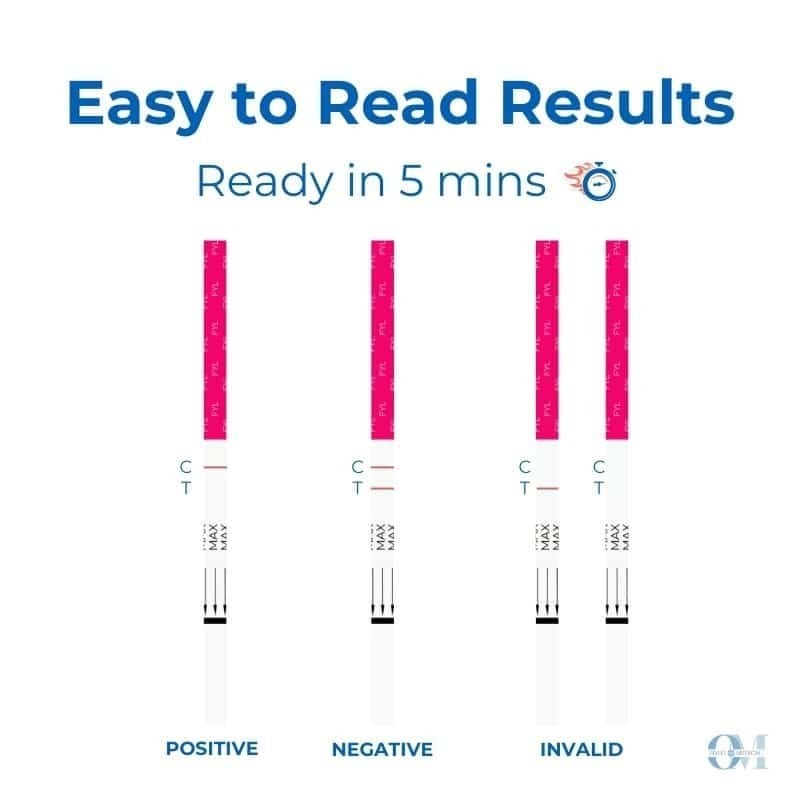 Ovus Medical Tramadol(TRA) Drug Test Strips | Results in Minutes, Multipe Strips