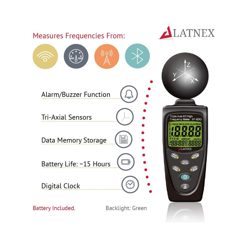 EMF Meter HF-B3G Triple Axis HF RF Analyzer and Detector Calibrated Measuring...