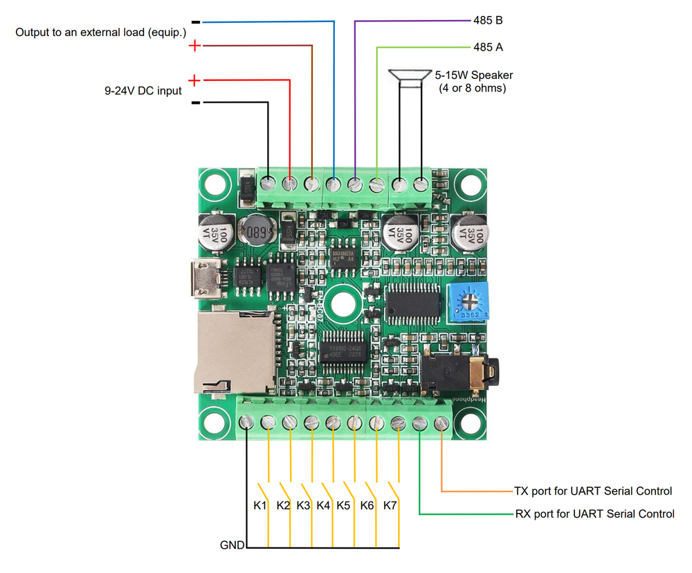 [ FN-BC07-TB ] 7 Button MP3 Sound Module with 15W Amplifier (Terminal Block)