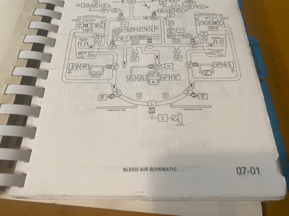 Canadair Challenger CL-601 Customer Training Electrical Interface Handbook