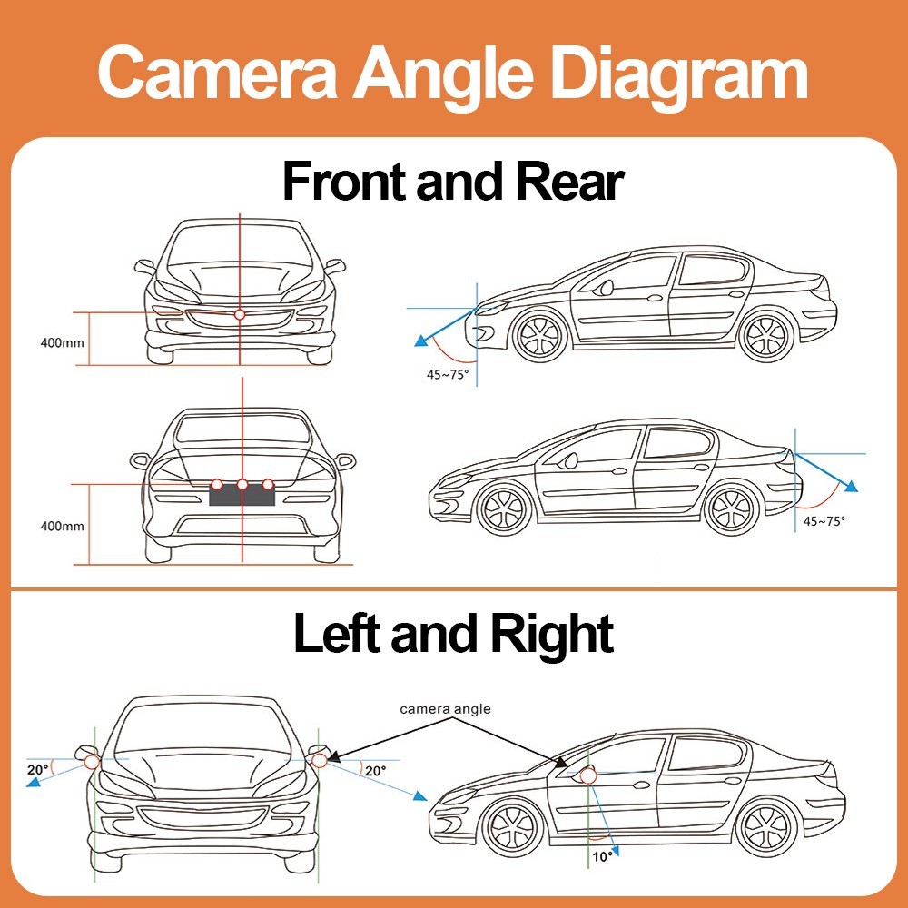 3D Multi-View System Host Blind Spot Backup View Camera Collision Warning