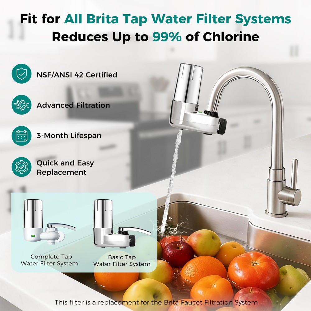 Brita® Faucet Filtration System Faucet Filter Replacement NSF 2-Pack US