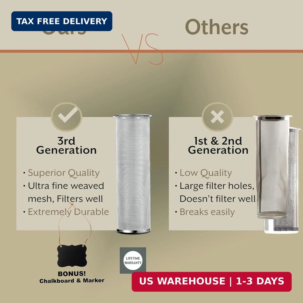 1 Gallon Cold Brew Coffee Maker - 3rd Generation Fine Mesh Filter - Stainless St
