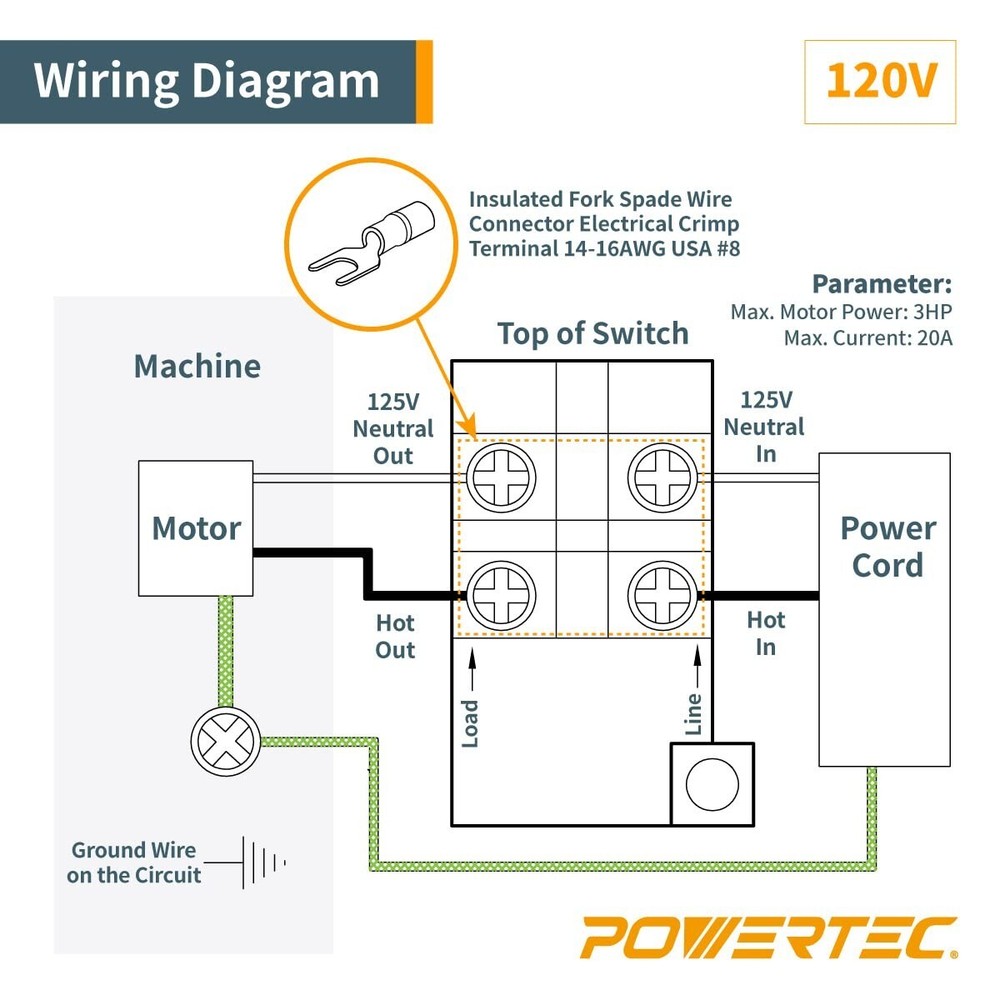 Compact Dual Voltage Paddle Switch - Emergency Shut-off for Power Tool Safety