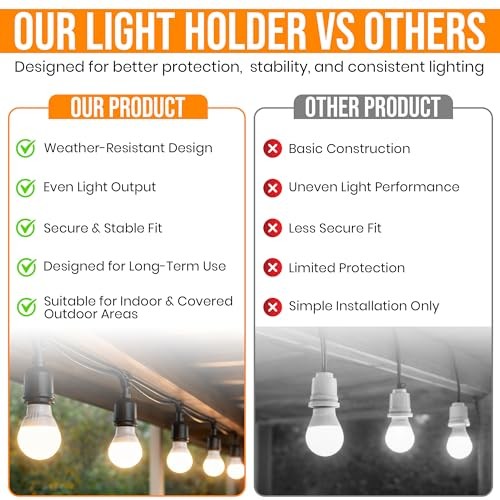 Weatherproof E26 Pigtail Lamp Sockets, Medium Base, Black, 8-Pack, 660W Max