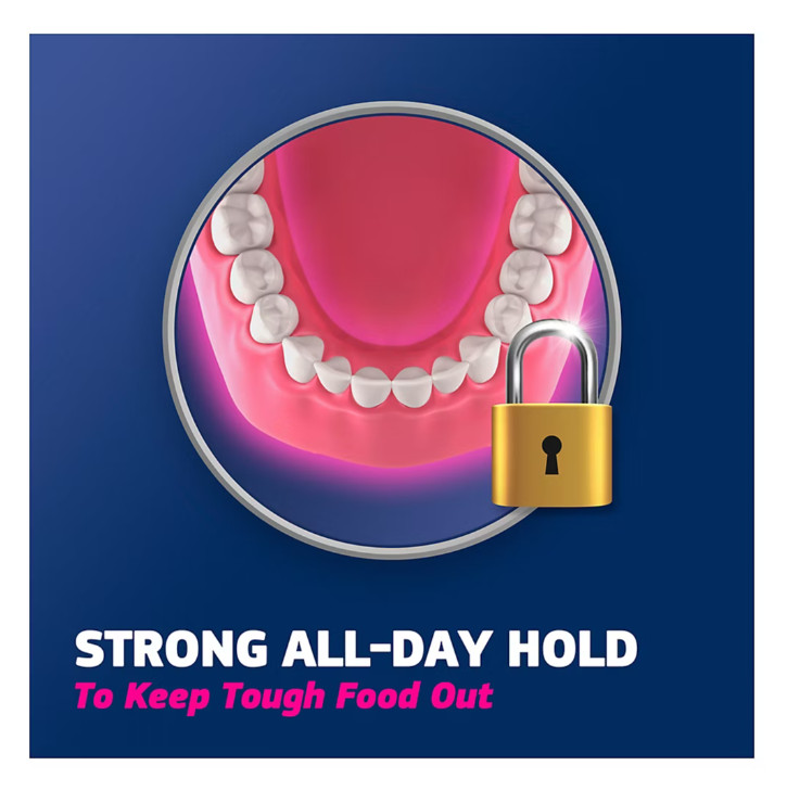 Fixodent Advanced Max Hold Denture Adhesive Extra Strength, 2.2 oz Each, 4 Pack