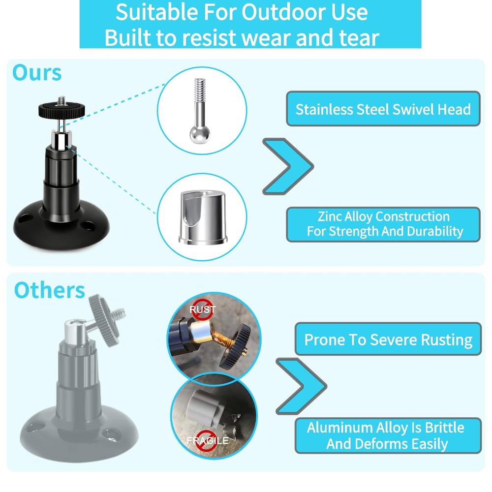 2 Pack Adjustable Security Wall Mount for Ring Camera&Stick Up Cam Black