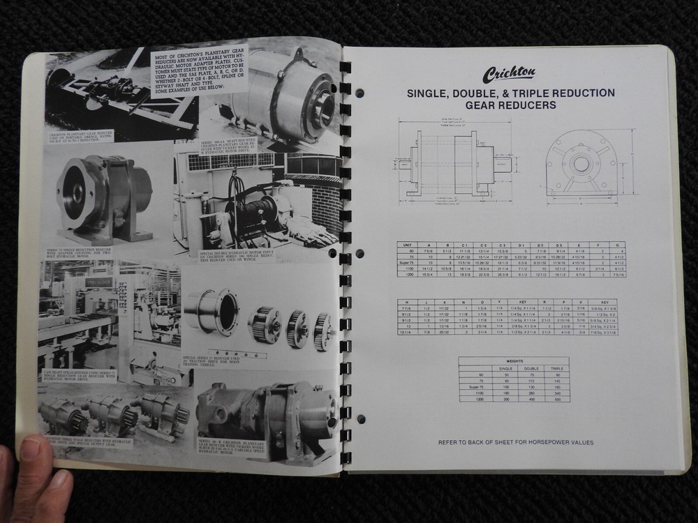1978 Dynamic Power Systems Engineering Catalog Addison IL Crichton Proclain