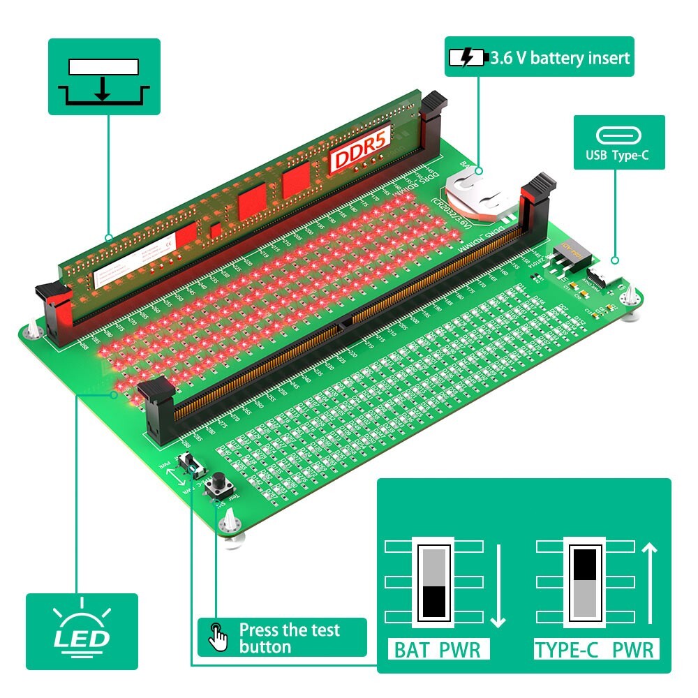 Desktop Computer DDR5 RDIMM/UDIMM Memory Test Card with LED Indicators