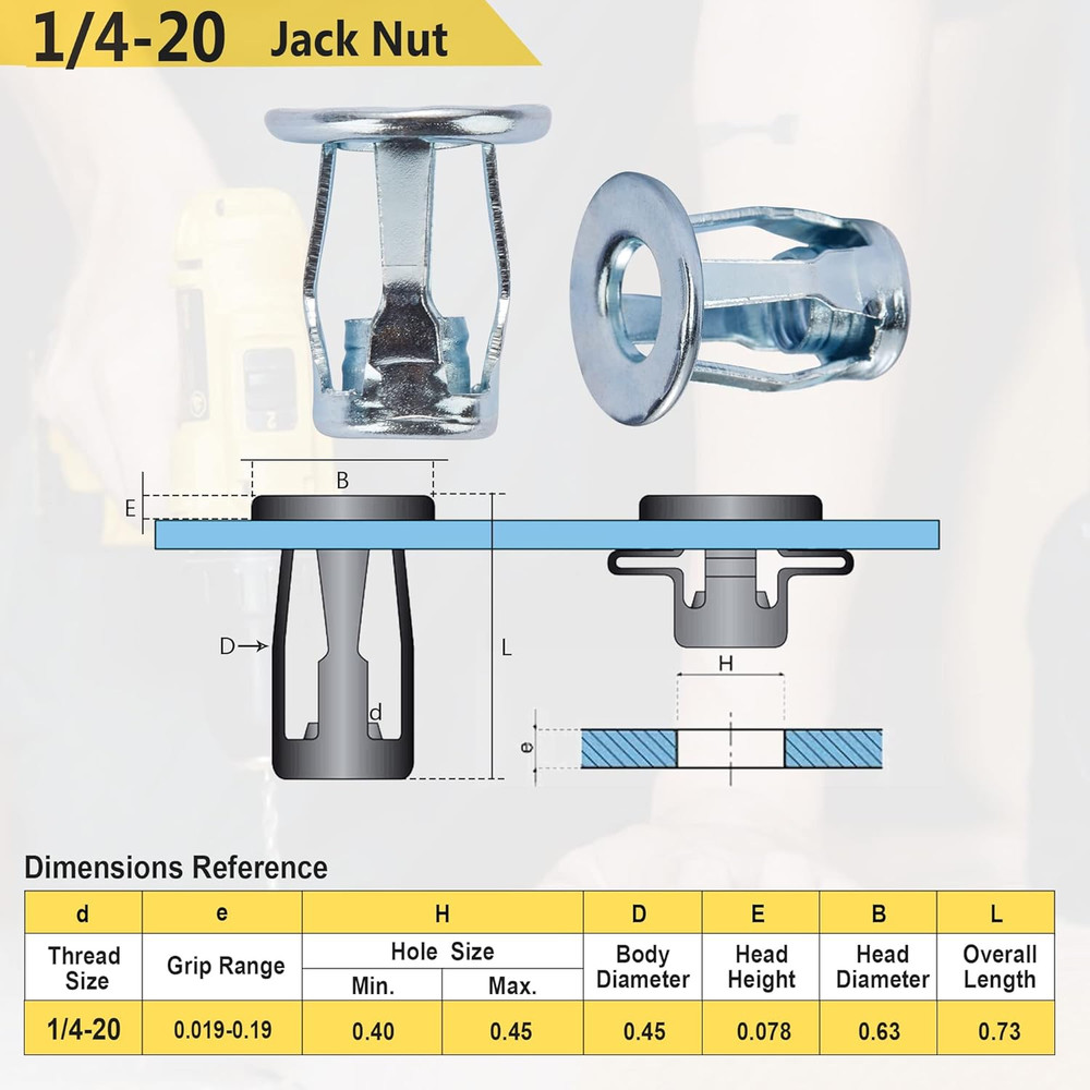 1/4-20 Jack Nut with Installation Tool Threaded Insert Petal Nuts Nutserts Jackn
