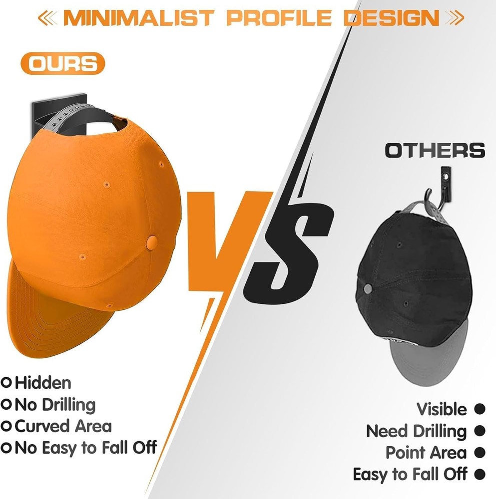 Adhesive Hat Hooks for Wall (16-Pack), Rack 16PCS, ‎16PCS-Black