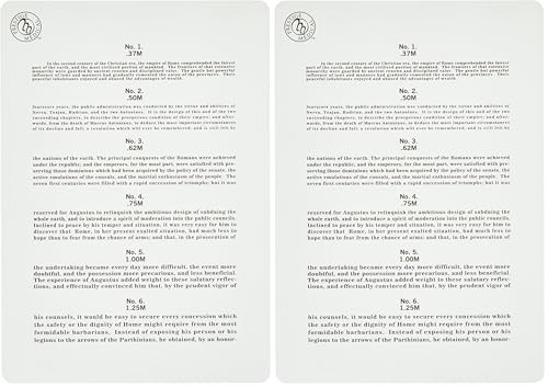 Jaeger Eye Vision Test Chart