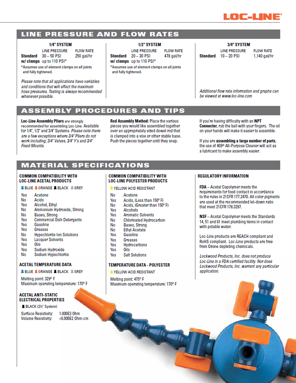 1/4" Loc-Line® Hose Kit Loc-Line® USA Original Modular Hose System #40413