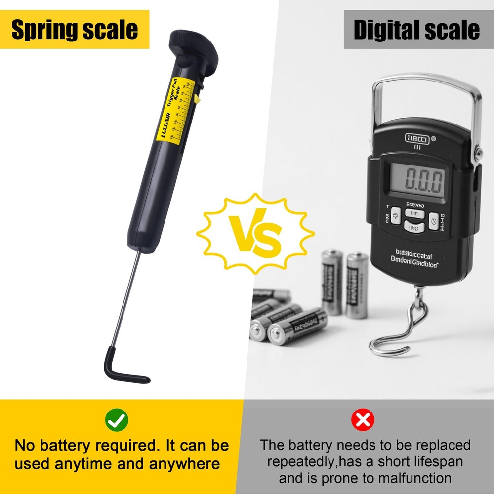 Manual Trigger Pull Scales, Mechanical Gauge with Values...