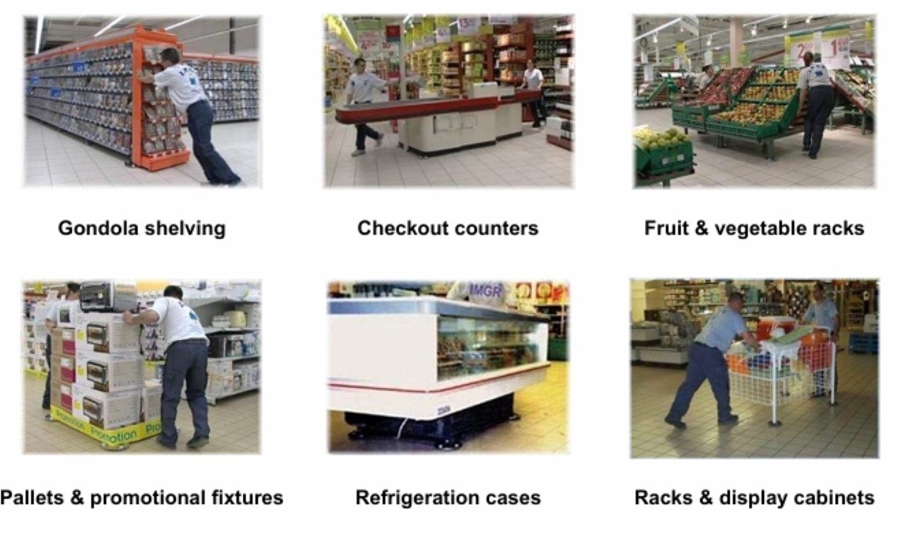 FOURMI Gondola Skate Kit – Case of 12 with Lift Bar