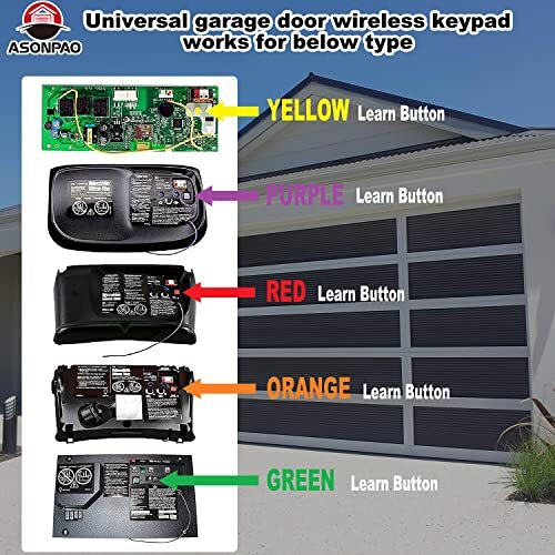 G940EV-P2 940EV-P2 940EV Universal Wireless Keypad Keyless Entry for Chamberlain