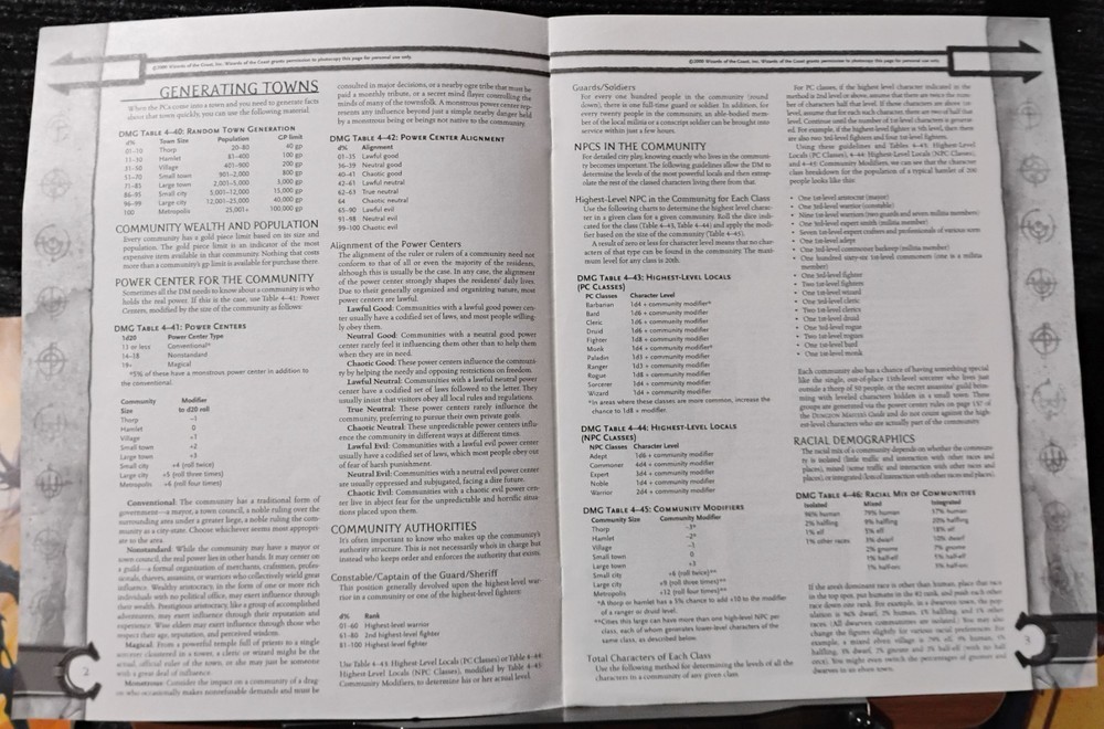 Dungeon Master’s Screen D&D 3rd Edition 2000 Complete w/ Inserts