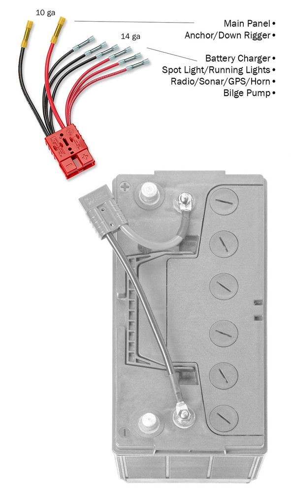 CONNECT EASE MULTI 4 LEAD ACCESSORY CO- RCE12VB4