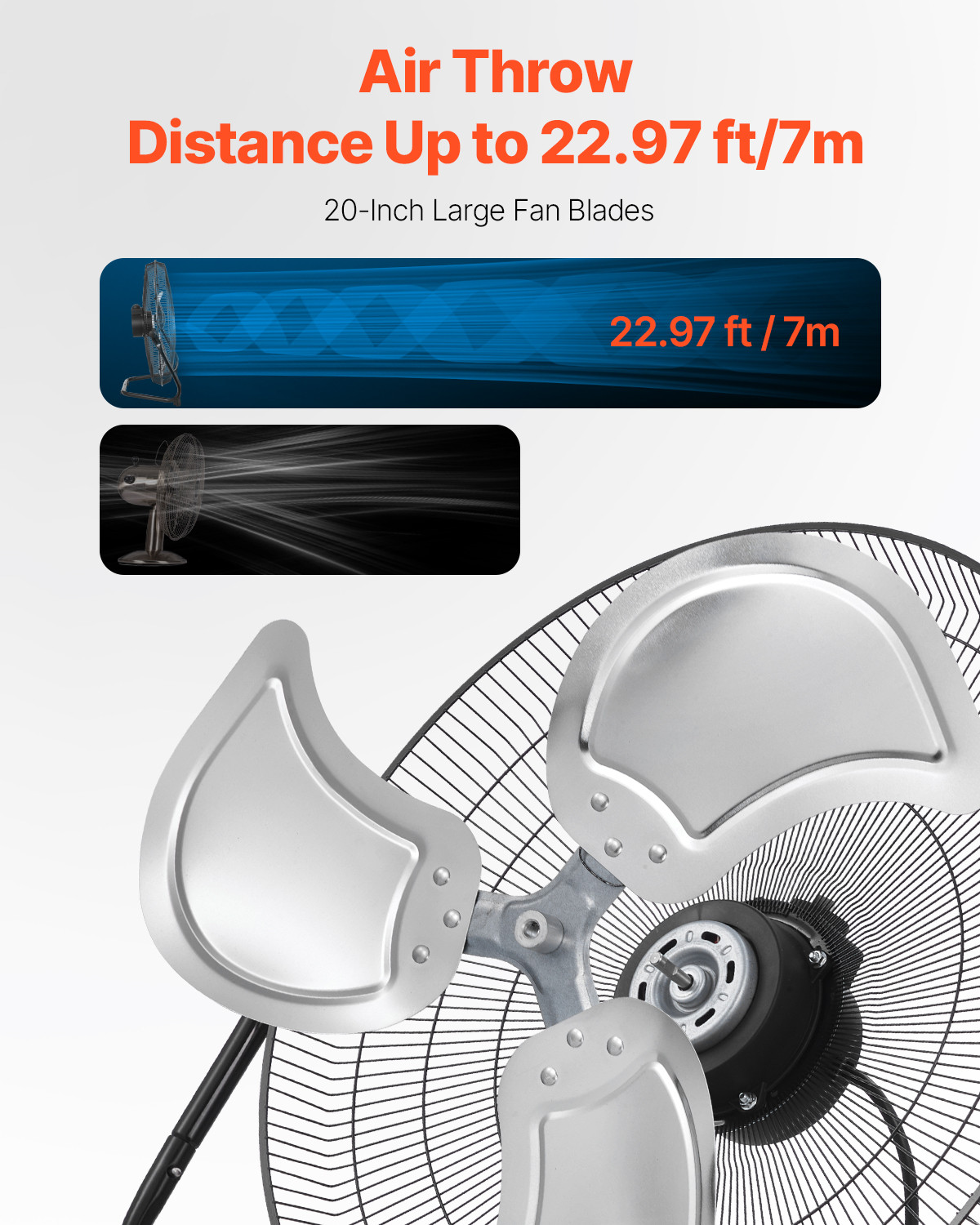 VEVOR 20 Inch Floor Fan 3 Adjustable Speed High Velocity Metal Fan 360 Tilt