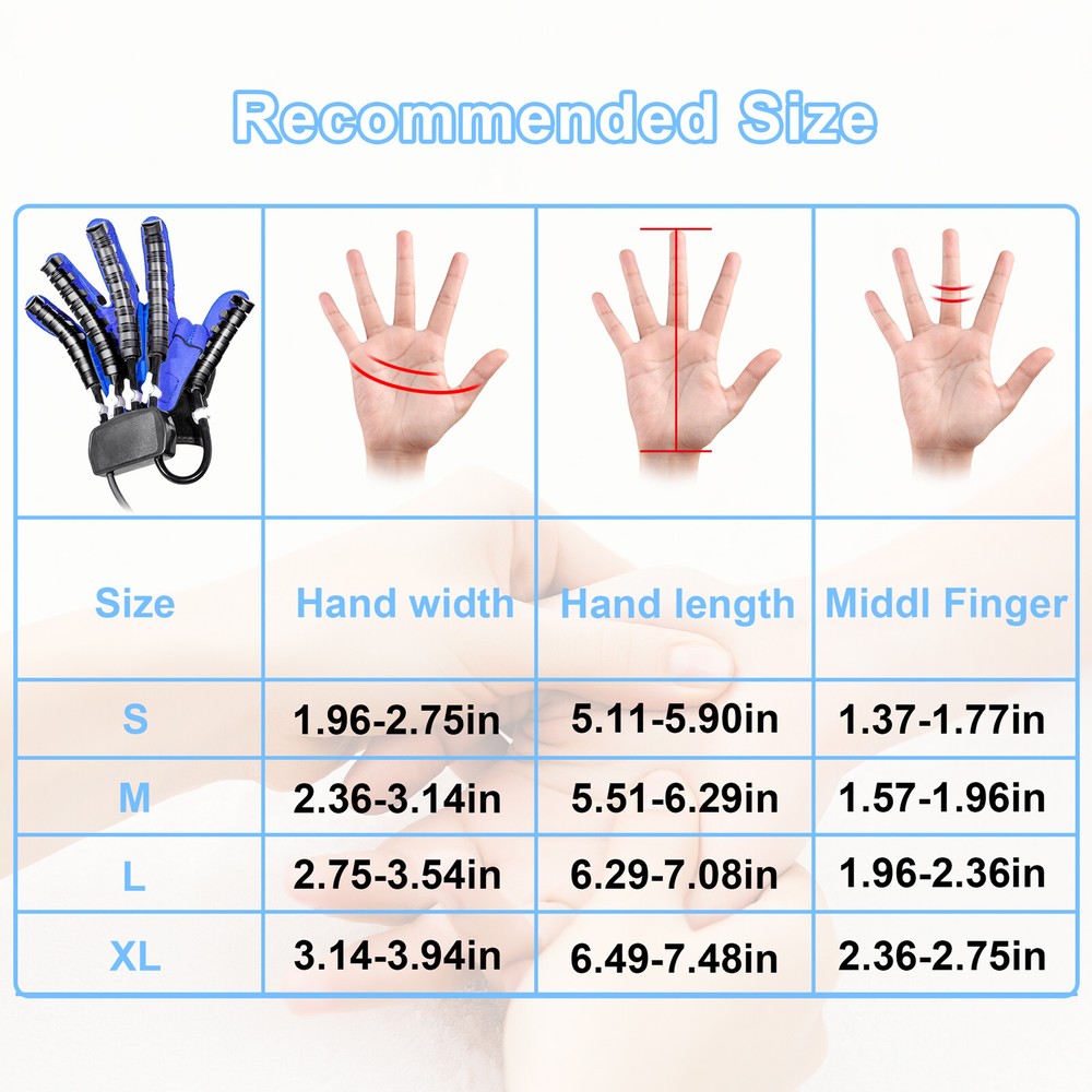 Rehabilitation Robot Gloves for Stroke Recovery and Hand Dysfunction Training