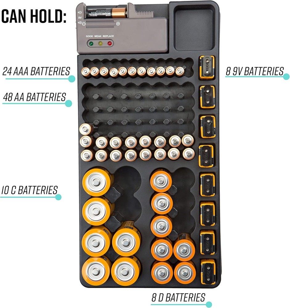 GForce Battery Organizer Storage Case with Built-In Tester Wall Mountable