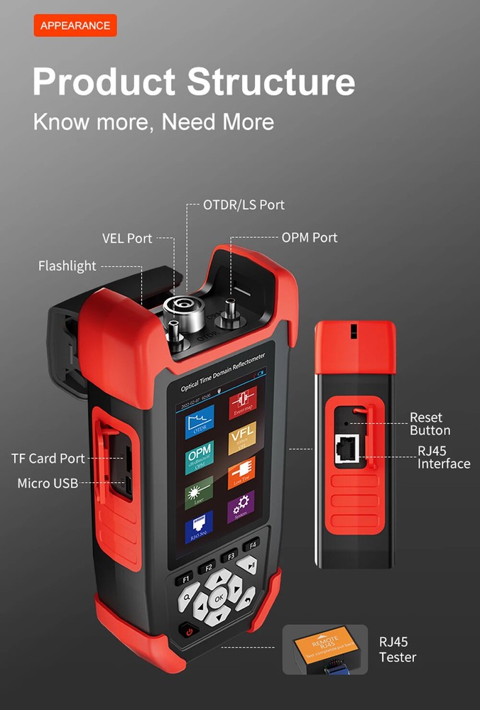 Fiber Optic Reflectometer Handheld OTDR Tester Time Domain Reflectometer 24/22dB