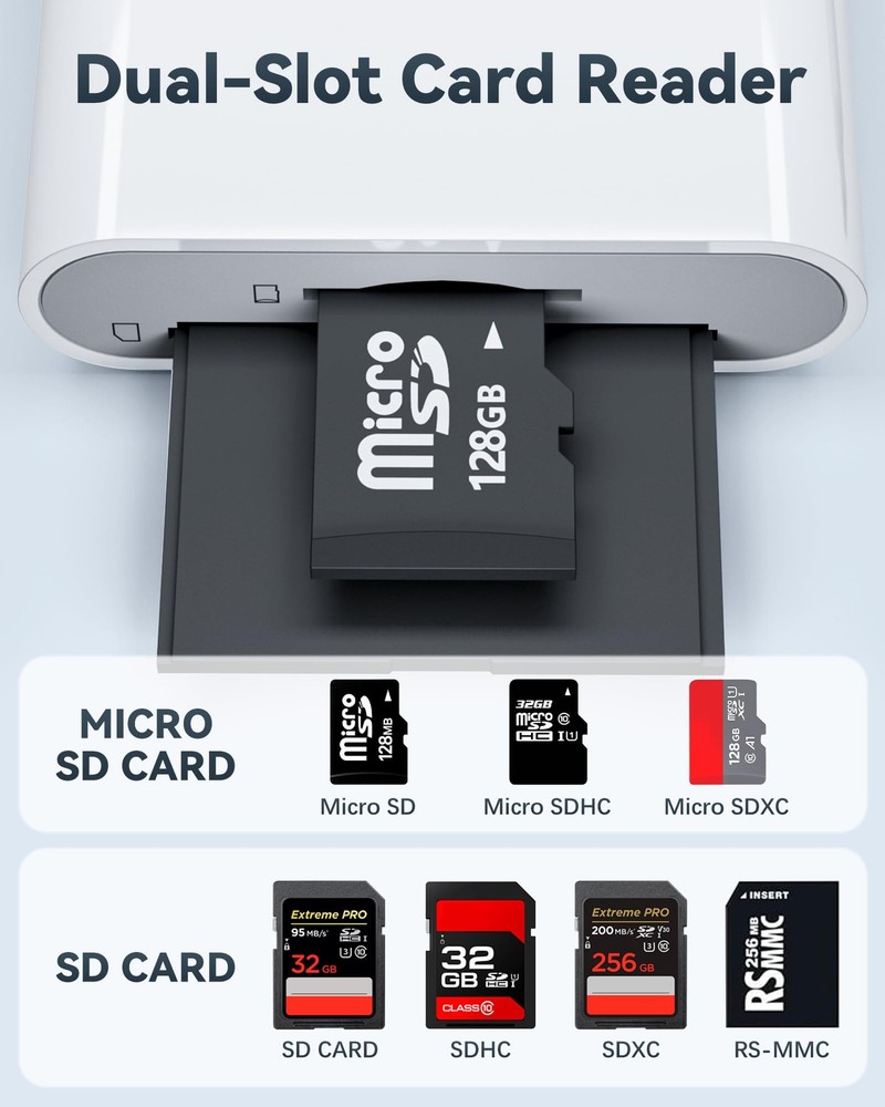 USB-C SD Card Reader, Dual Slot for and MicroSD, Type C Adapter White