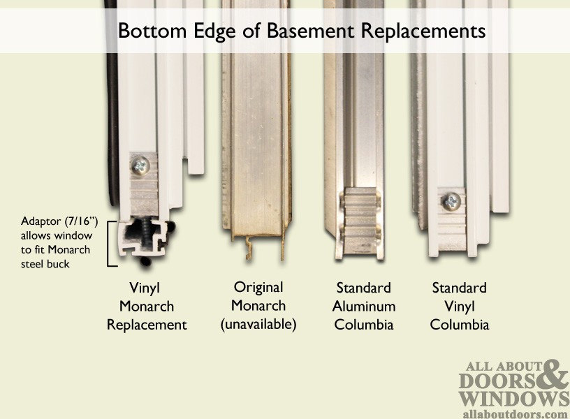 Monarch C-400A-16 Vinyl Basement Window Insert Dual Pane 31x16-5/9