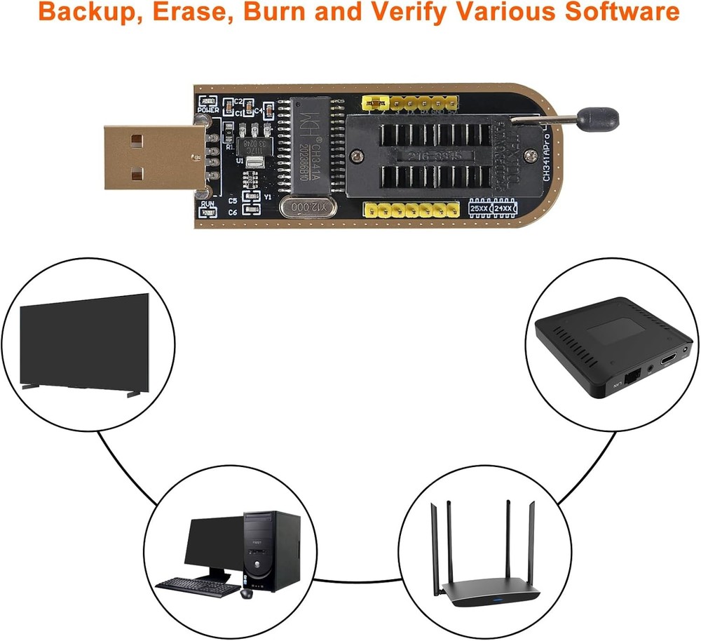SOIC8 SOP8 Flash Chip IC Test Clips Adapter BIOS Programmer Socket Jig