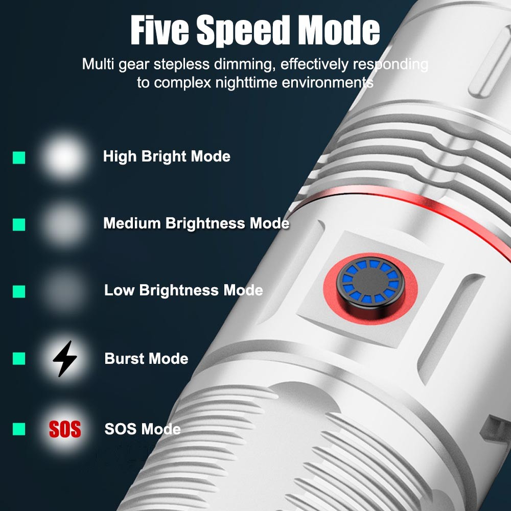 Laser White LED Flashlight TYPE-C Charging Super Bright Torch Zoomable Light US