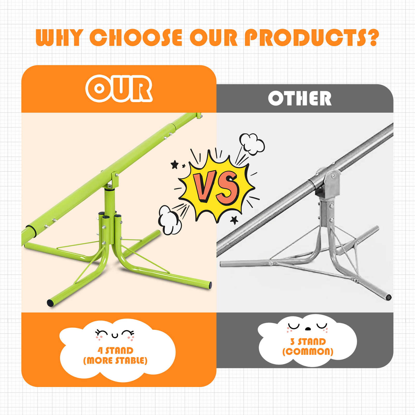 Junior Kids Heavy-Duty Seesaw 360 Degree Spinning Children Entertainment EZ Set