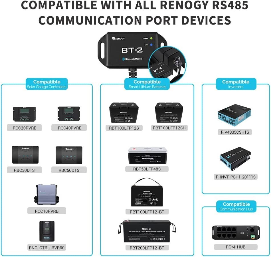 Bluetooth Module for Solar Charge Controller - Real-time Insight, User-friendly