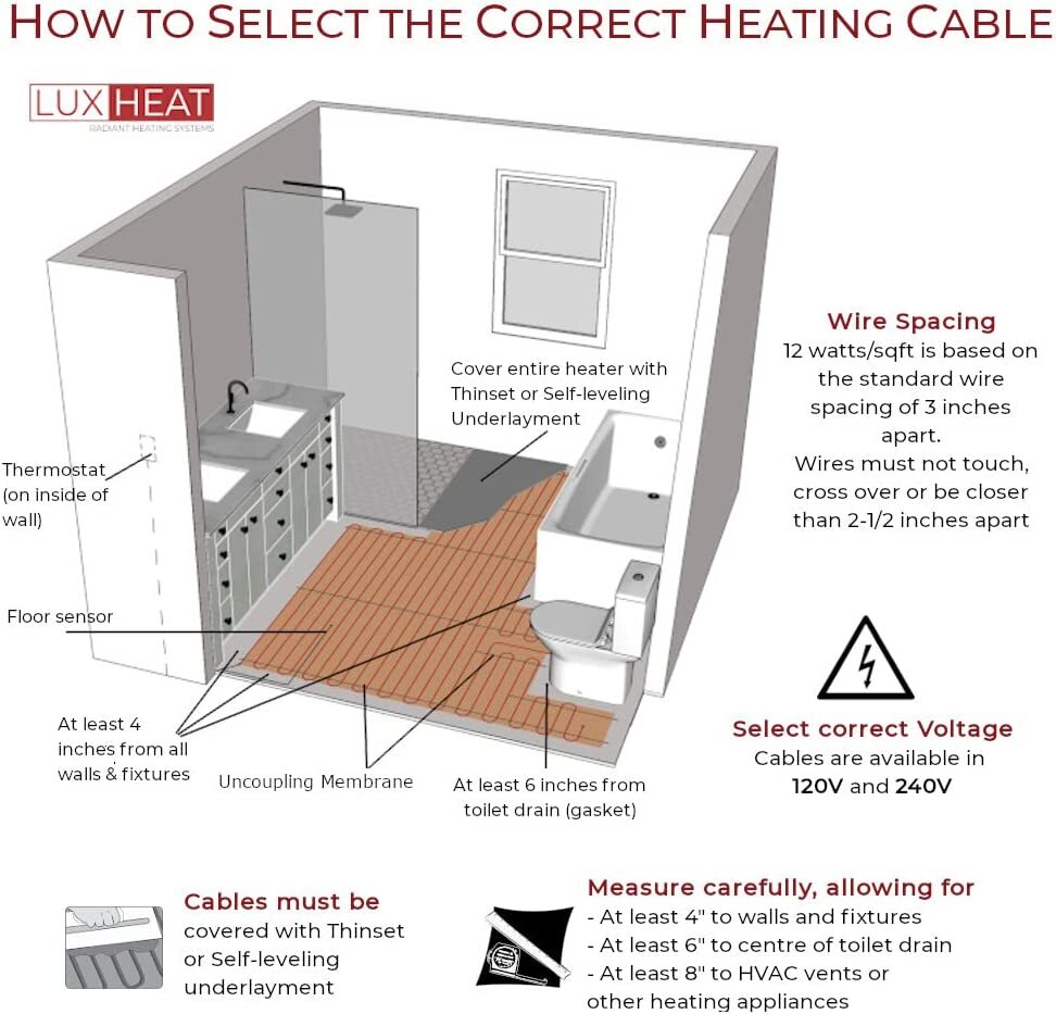 LuxHeat Cable Kit 120v (10-150sqft) Electric Radiant Floor Heating System Tile +