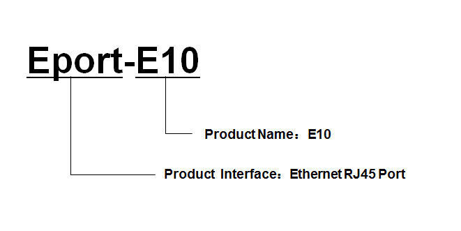 Eport-E10 Super Port Serial to Ethernet Module RJ45 to TTL Server Device Network