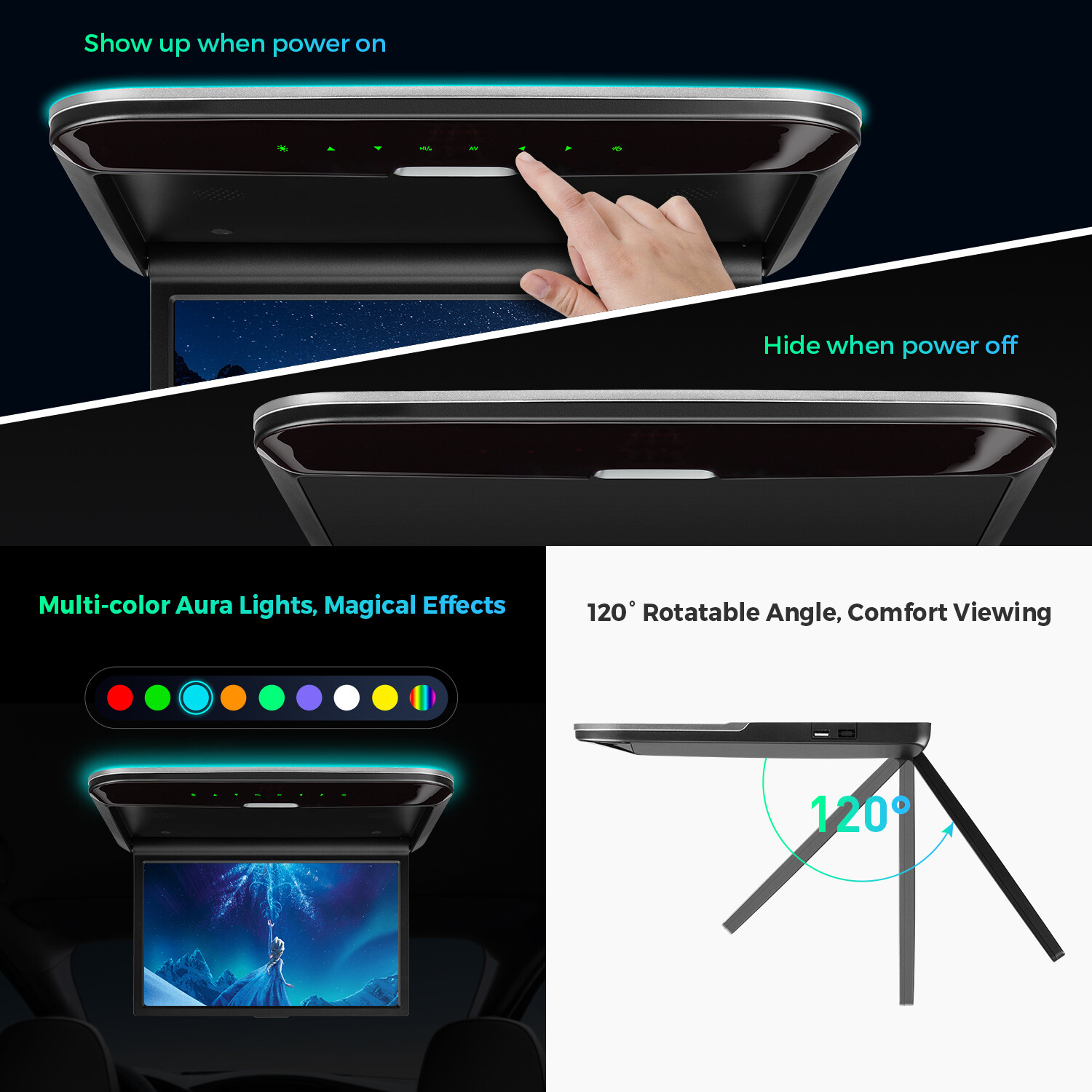 14" FHD Car TV Roof Flip Down Monitor 1080P Video Stereo Speakers HDMI AV-IN FM