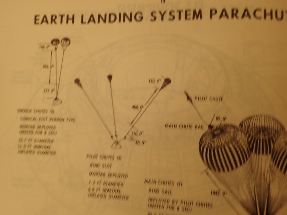 Apollo Training - Apollo Spacecraft & Systems Familiarization - APC-118