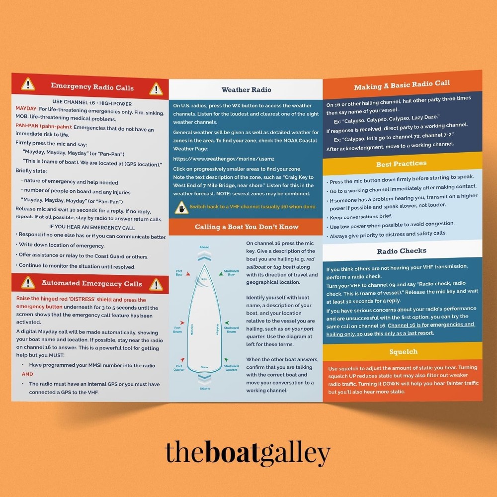 Essential VHF Radio Reference - 70 Channels Waterproof Nautical Cheat Sheet