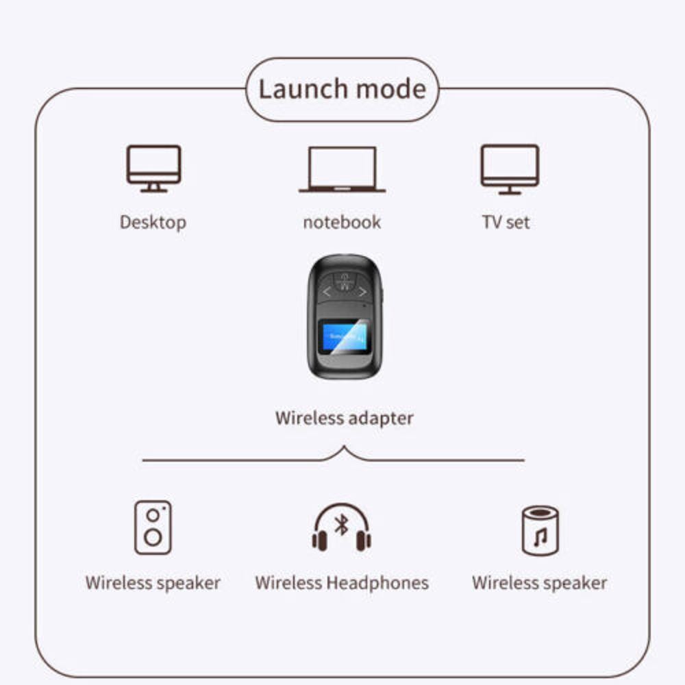Universal LCD Display Bluetooth 5.0 Adapter Wireless Audio Transmitter Receiver