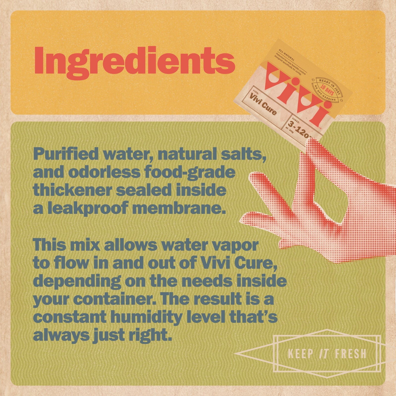 Vivi Humidity Control Packs 4-Pack for Airtight Containers, Ready in 10 Days