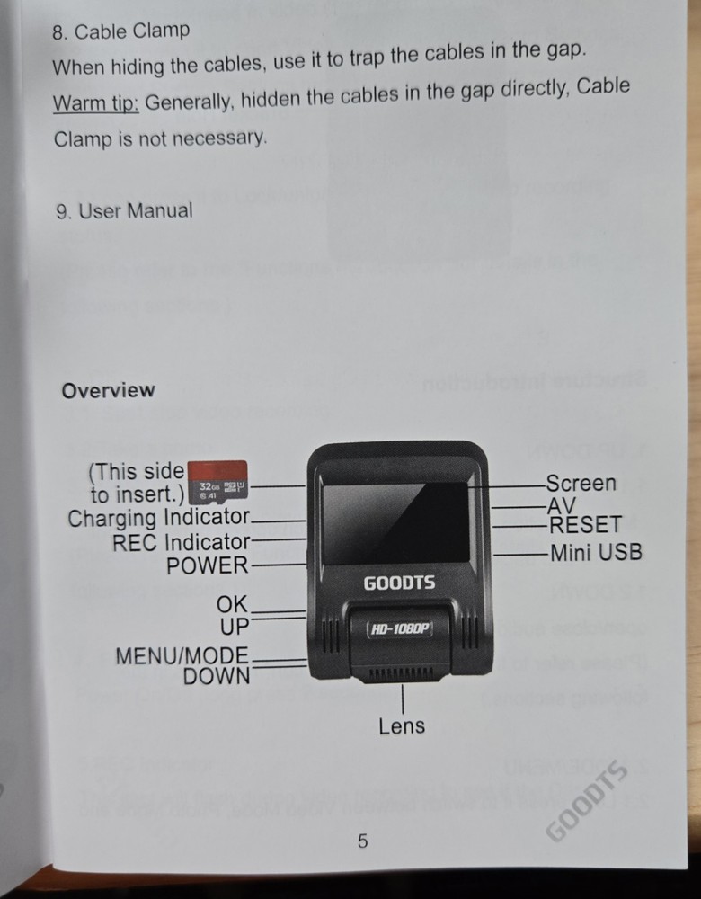Camera Dash GOODTS Dash #D012 NIB