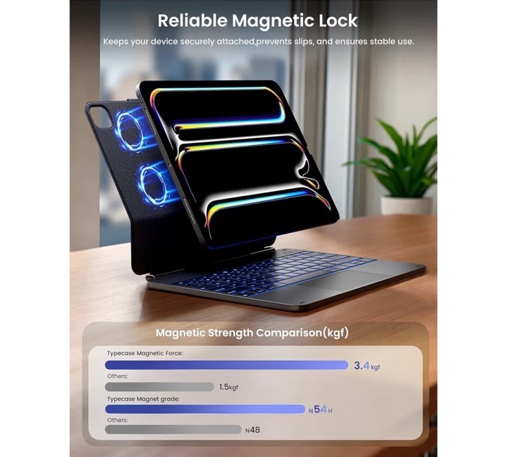 typecase EDGE+ Keyboard Folio Case iPad Pro 13" 2024 M4 Black, Backlight, Track…