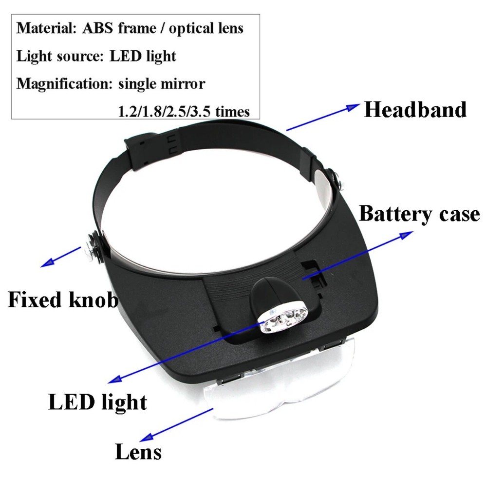 Beekeeping Light Head Magnifying Glasses